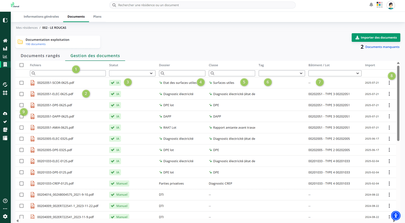 The Document management list and its nine markers