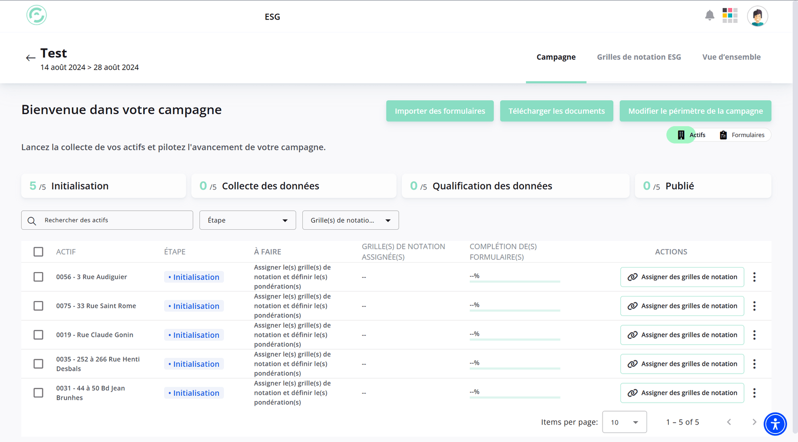 The ESG campaign management page and its progress by stage